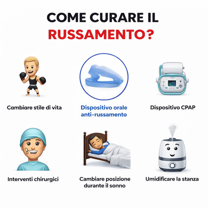Dispositivo orale anti-russamento